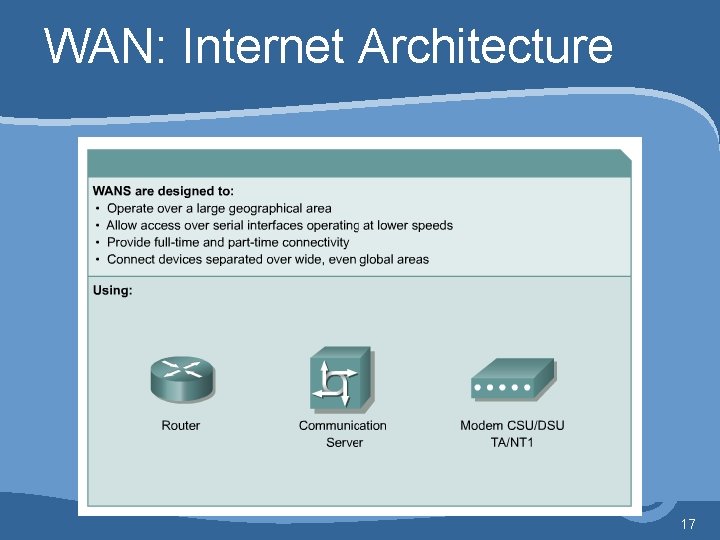WAN: Internet Architecture 17 