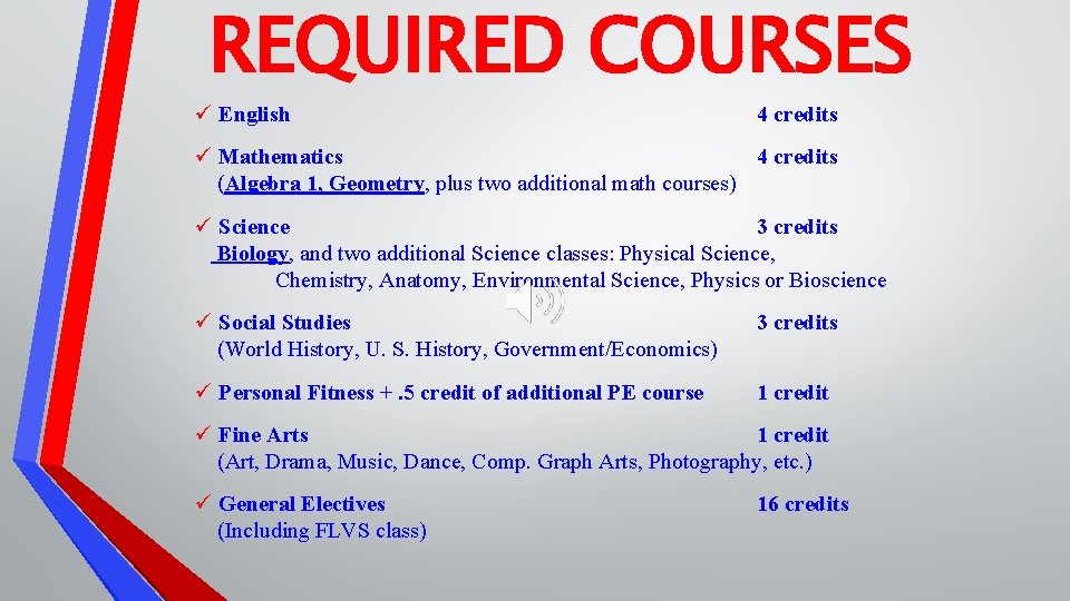 REQUIRED COURSES ü English 4 credits ü Mathematics 4 credits (Algebra 1, Geometry, plus