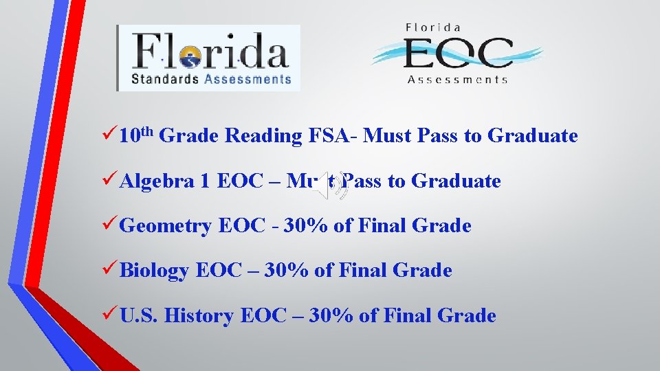 ü 10 th Grade Reading FSA- Must Pass to Graduate üAlgebra 1 EOC –