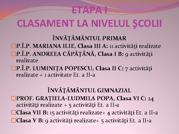 ETAPA I CLASAMENT LA NIVELUL ŞCOLII ÎNVĂŢĂM NTUL PRIMAR �P. Î. P. MARIANA ILIE,