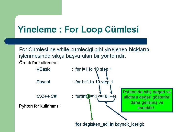 Yineleme : For Loop Cümlesi For Cümlesi de while cümleciği gibi yinelenen blokların işlenmesinde