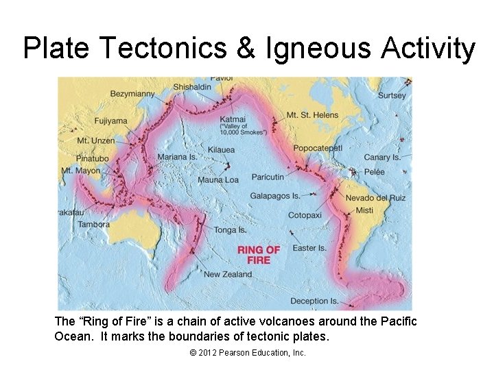 Plate Tectonics & Igneous Activity The “Ring of Fire” is a chain of active