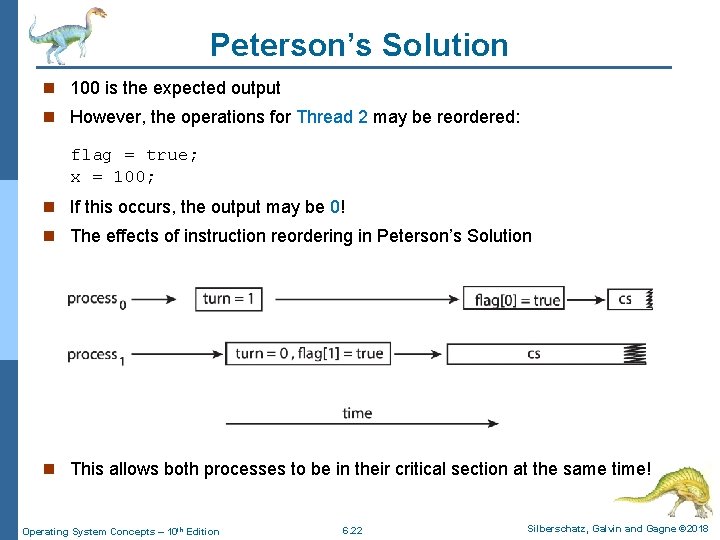 Peterson’s Solution n 100 is the expected output n However, the operations for Thread