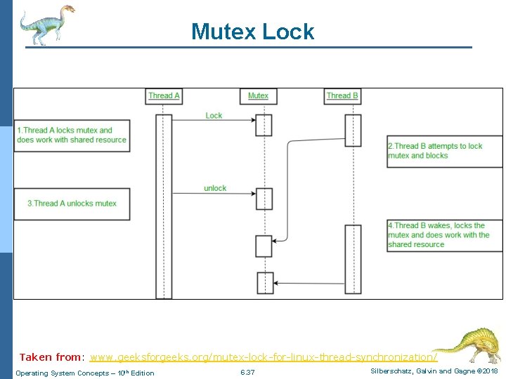 Mutex Lock Taken from: www. geeksforgeeks. org/mutex-lock-for-linux-thread-synchronization/ Operating System Concepts – 10 th Edition