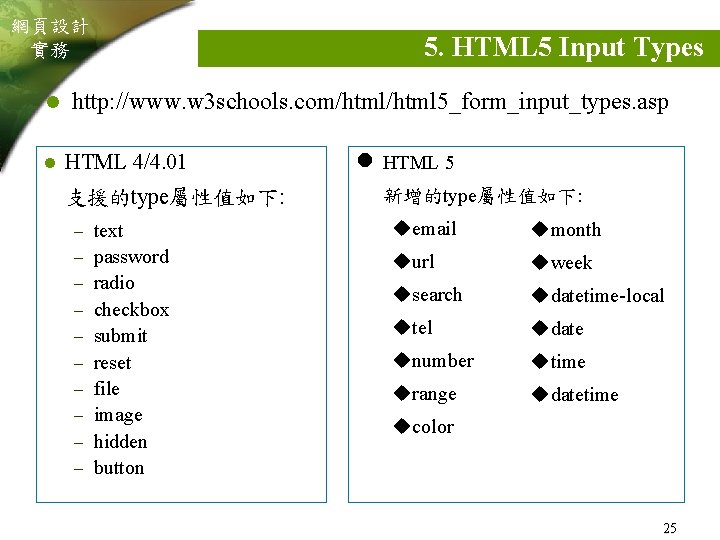 網頁設計 實務 l l 5. HTML 5 Input Types http: //www. w 3 schools.