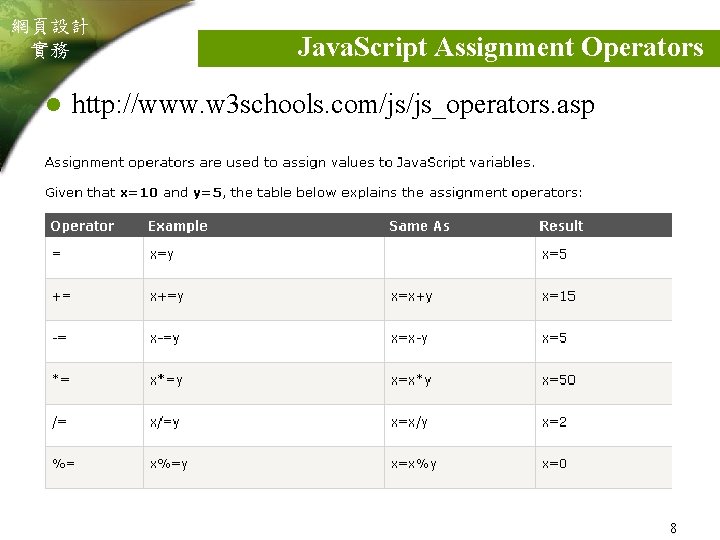 網頁設計 實務 l Java. Script Assignment Operators http: //www. w 3 schools. com/js/js_operators. asp