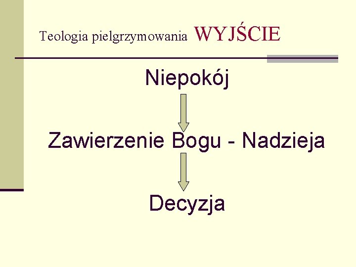 Teologia pielgrzymowania WYJŚCIE Niepokój Zawierzenie Bogu - Nadzieja Decyzja 