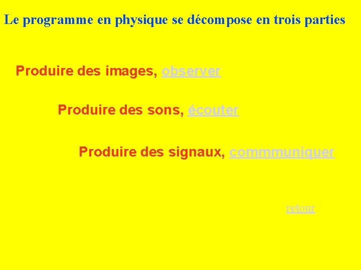 Le programme en physique se décompose en trois parties Produire des images, observer Produire