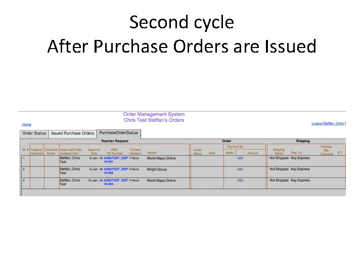 Second cycle After Purchase Orders are Issued 