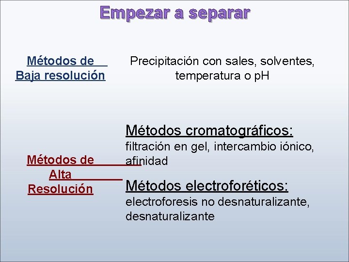 Empezar a separar Métodos de Baja resolución Precipitación con sales, solventes, temperatura o p.
