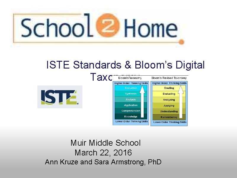 ISTE Standards & Bloom’s Digital Taxonomy Muir Middle School March 22, 2016 Ann Kruze