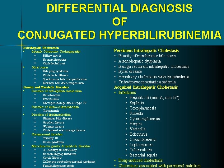 DIFFERENTIAL DIAGNOSIS OF CONJUGATED HYPERBILIRUBINEMIA Extrahepatic Obstruction • Infantile Obstructive Cholangiopathy • Biliary atresia DIFFERENTIAL DIAGNOSIS OF CONJUGATED HYPERBILIRUBINEMIA Extrahepatic Obstruction • Infantile Obstructive Cholangiopathy • Biliary atresia