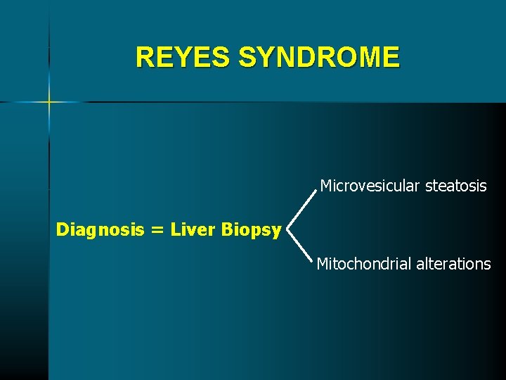 REYES SYNDROME Microvesicular steatosis Diagnosis = Liver Biopsy Mitochondrial alterations REYES SYNDROME Microvesicular steatosis Diagnosis = Liver Biopsy Mitochondrial alterations