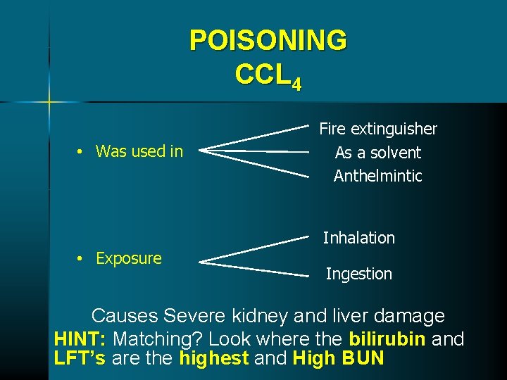 POISONING CCL 4 • Was used in Fire extinguisher As a solvent Anthelmintic Inhalation POISONING CCL 4 • Was used in Fire extinguisher As a solvent Anthelmintic Inhalation