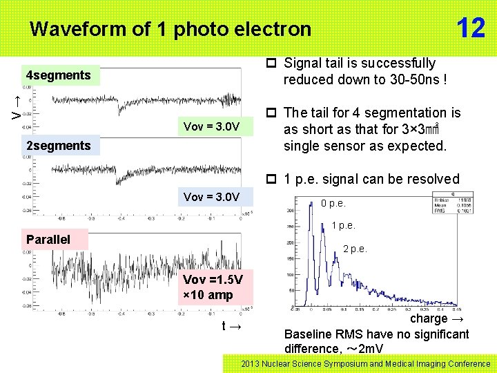 12 Waveform of 1 photo electron 2 segments p The tail for 4 segmentation