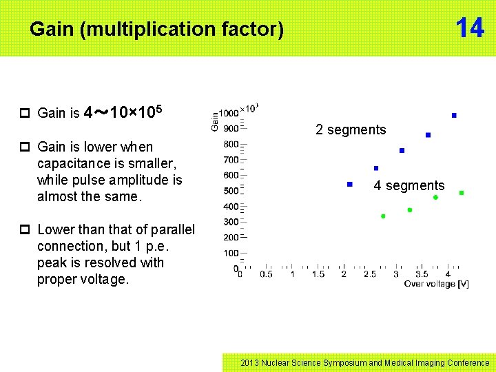 14 Gain (multiplication factor) p Gain is 4～ 10× 105 2 segments p Gain