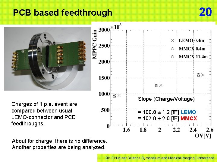 20 PCB based feedthrough Slope (Charge/Voltage) Charges of 1 p. e. event are compared