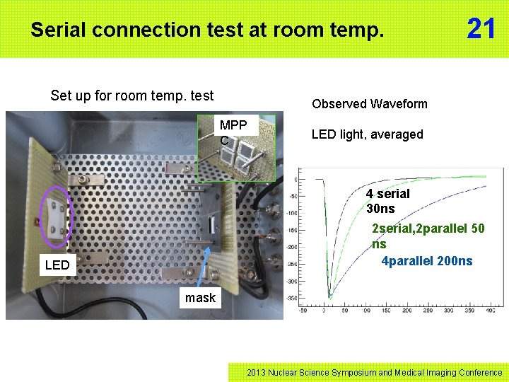 Serial connection test at room temp. Set up for room temp. test 21 Observed