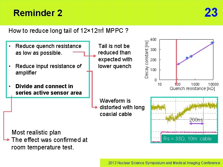 23 Reminder 2 • Reduce quench resistance as low as possible. • Reduce input