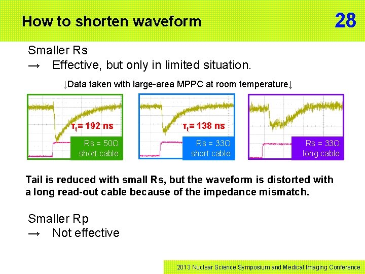 28 How to shorten waveform Smaller Rs → Effective, but only in limited situation.