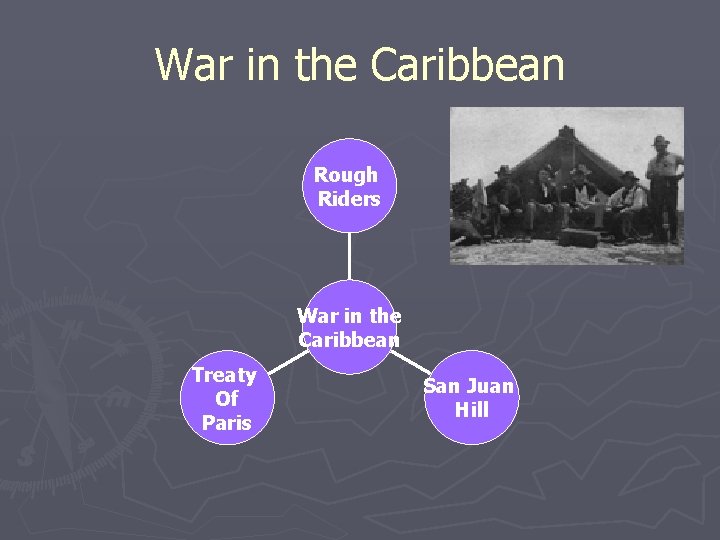 War in the Caribbean Rough Riders War in the Caribbean Treaty Of Paris San