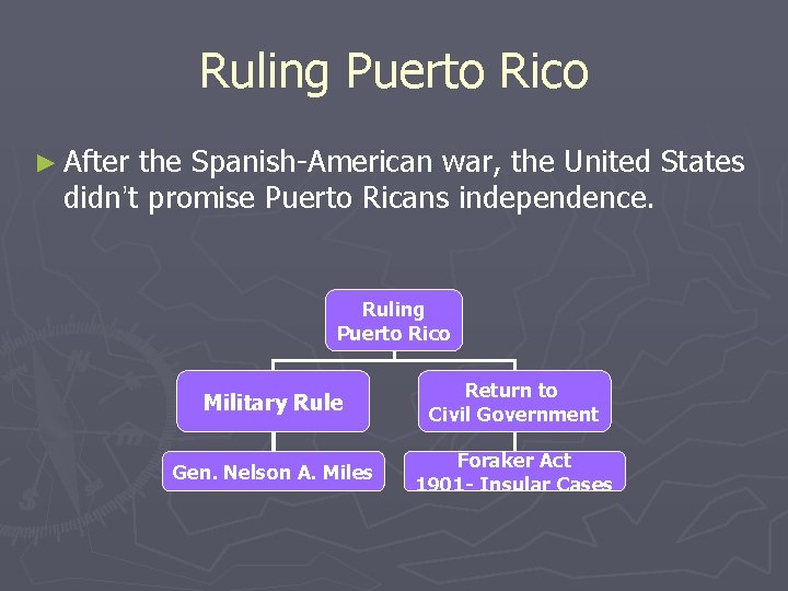 Ruling Puerto Rico ► After the Spanish-American war, the United States didn’t promise Puerto