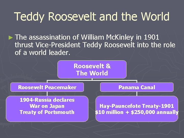 Teddy Roosevelt and the World ► The assassination of William Mc. Kinley in 1901