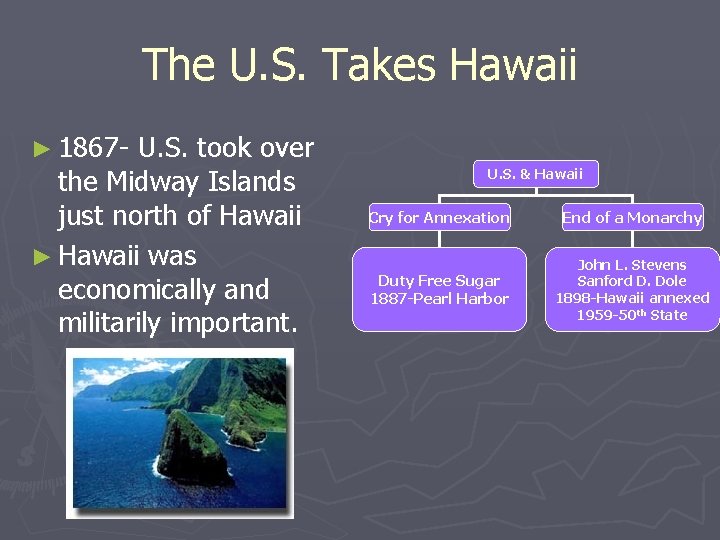 The U. S. Takes Hawaii ► 1867 - U. S. took over the Midway