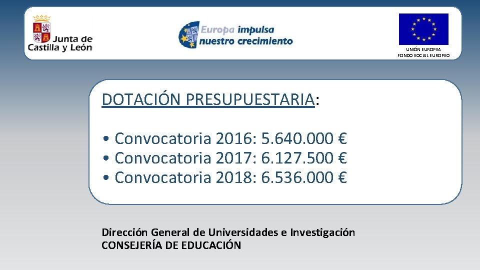 UNIÓN EUROPEA FONDO SOCIAL EUROPEO DOTACIÓN PRESUPUESTARIA: • Convocatoria 2016: 5. 640. 000 €