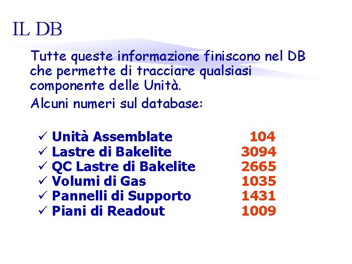 IL DB Tutte queste informazione finiscono nel DB che permette di tracciare qualsiasi componente