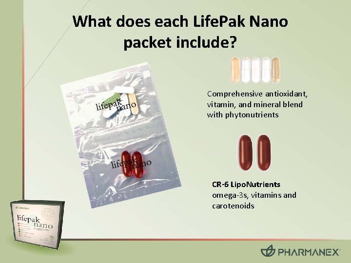 What does each Life. Pak Nano packet include? Comprehensive antioxidant, vitamin, and mineral blend