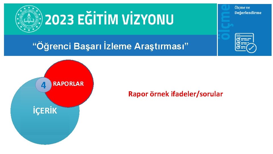 “Öğrenci Başarı İzleme Araştırması” 4 RAPORLAR İÇERİK Rapor örnek ifadeler/sorular 