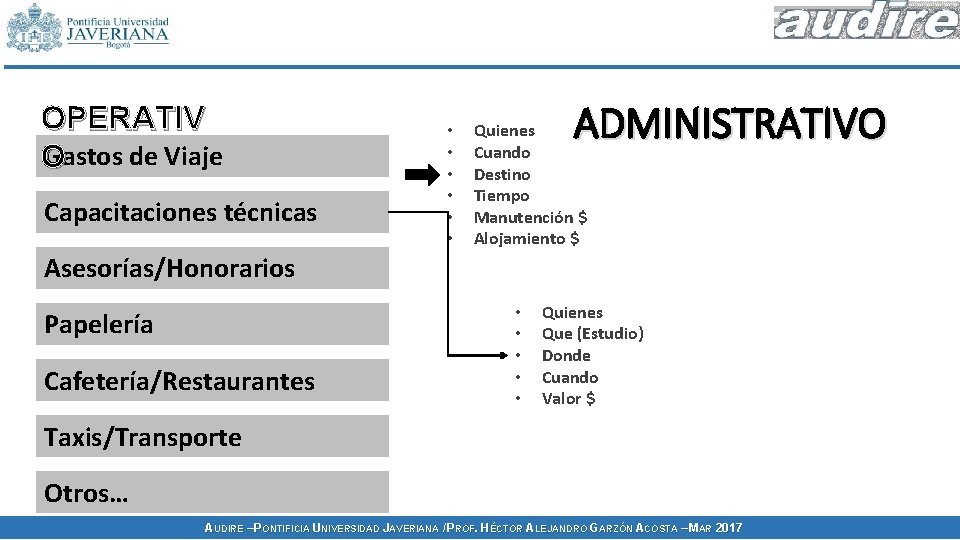 OPERATIV Gastos de Viaje O Capacitaciones técnicas • • • ADMINISTRATIVO Quienes Cuando Destino