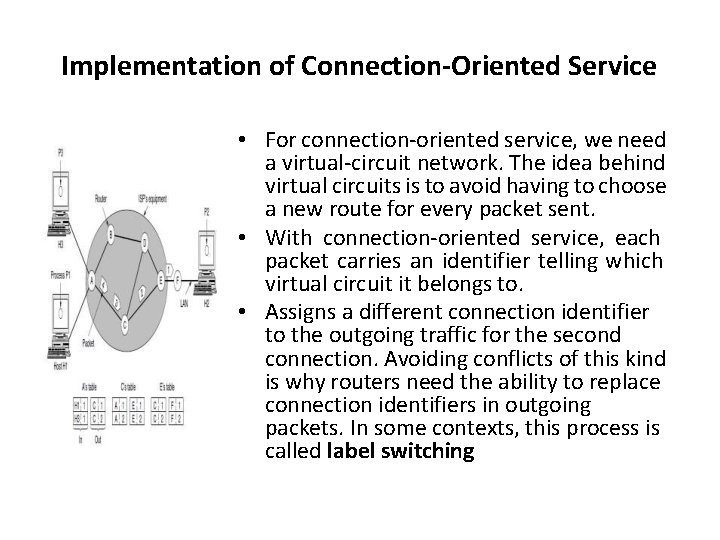 Implementation of Connection-Oriented Service • For connection-oriented service, we need a virtual-circuit network. The