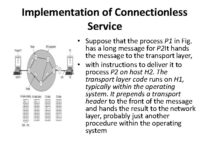 Implementation of Connectionless Service • Suppose that the process P 1 in Fig. has