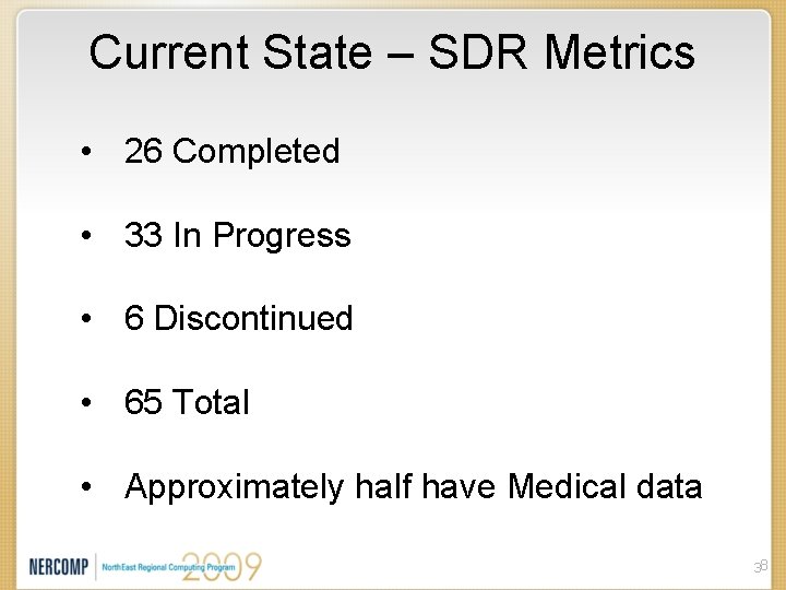Current State – SDR Metrics • 26 Completed • 33 In Progress • 6