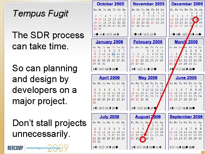 Tempus Fugit The SDR process can take time. So can planning and design by