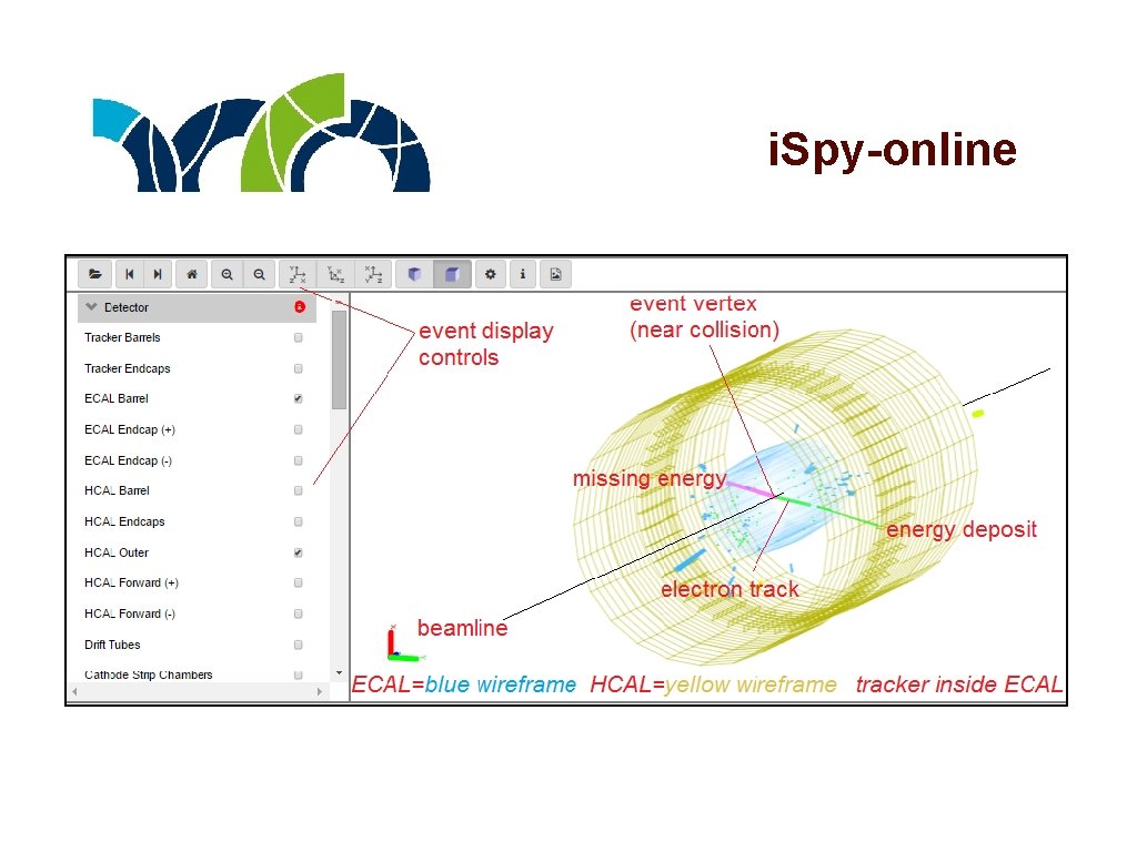 i. Spy-online 