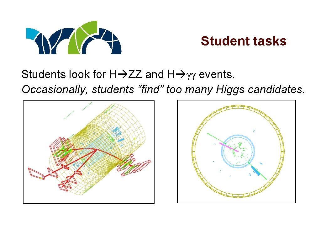 Student tasks Students look for H ZZ and H gg events. Occasionally, students “find”