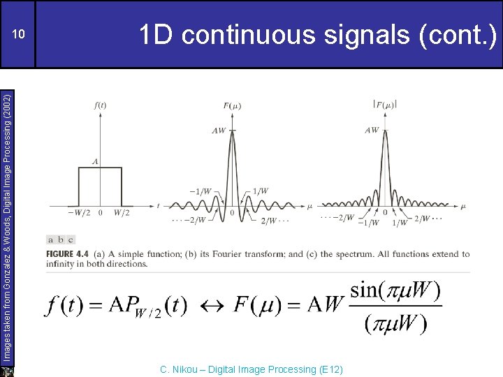 1 D continuous signals (cont. ) Images taken from Gonzalez & Woods, Digital Image