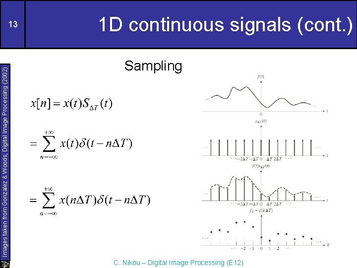 Images taken from Gonzalez & Woods, Digital Image Processing (2002) 13 1 D continuous