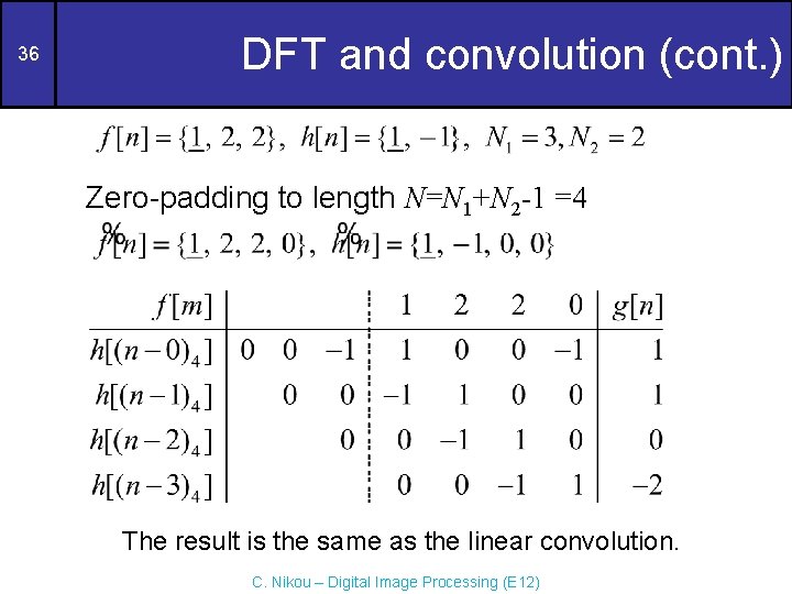 36 DFT and convolution (cont. ) Zero-padding to length N=N 1+N 2 -1 =4