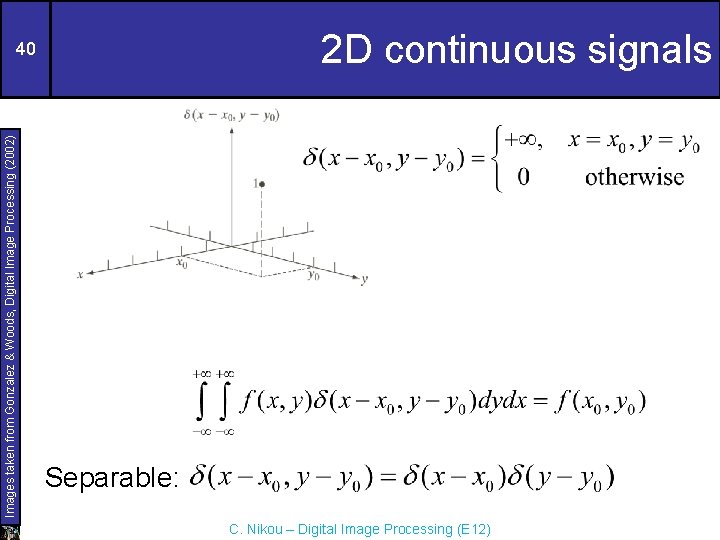 2 D continuous signals Images taken from Gonzalez & Woods, Digital Image Processing (2002)