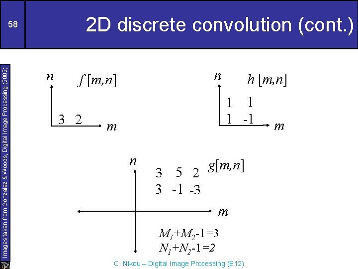 2 D discrete convolution (cont. ) Images taken from Gonzalez & Woods, Digital Image