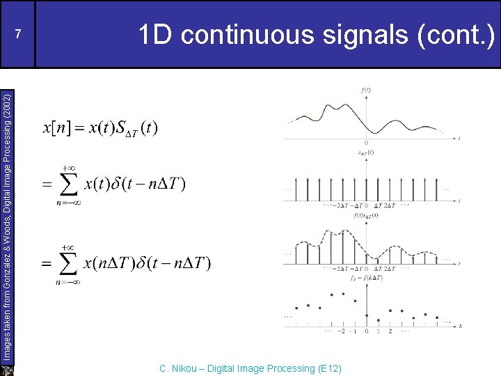 1 D continuous signals (cont. ) Images taken from Gonzalez & Woods, Digital Image