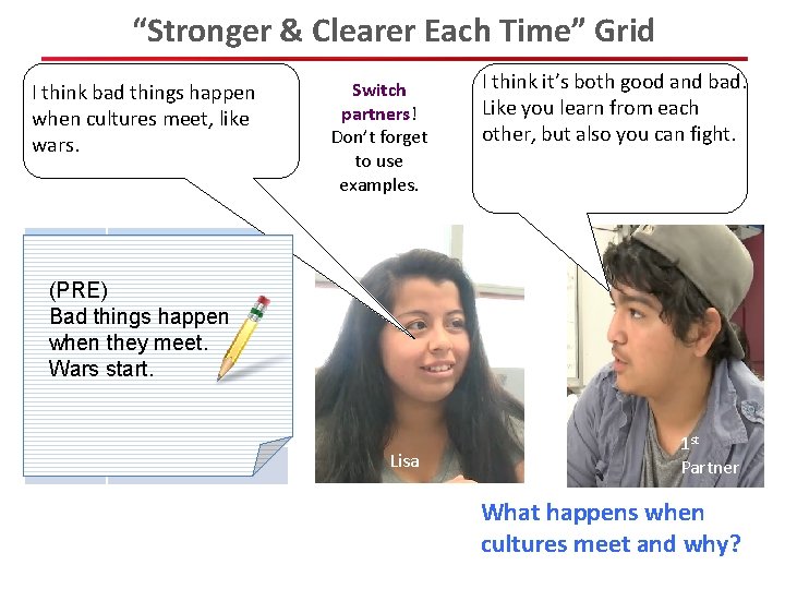 “Stronger & Clearer Each Time” Grid I think bad things happen when cultures meet,