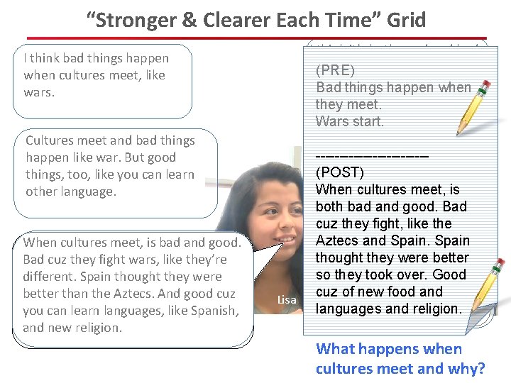 “Stronger & Clearer Each Time” Grid I think it’s both good and bad. Like