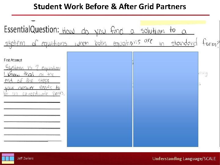 Student Work Before & After Grid Partners ALDNetwork. org Jeff Zwiers Understanding Language/SCALE 