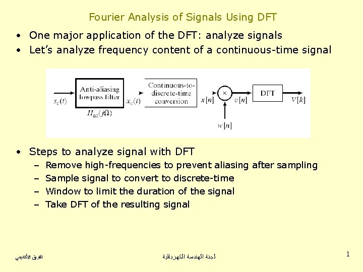 Fourier Analysis of Signals Using DFT • One major application of the DFT: analyze