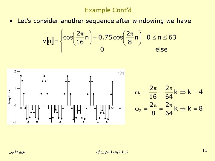 Example Cont’d • Let’s consider another sequence after windowing we have ﺍﻟﻔﺮﻳﻖ ﺍﻷﻜﺎﺩﻳﻤﻲ ﻟﺠﻨﺔ